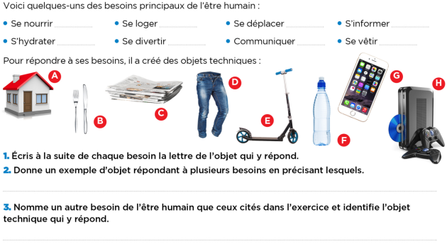 T C Quelles Sont Les Fonctions D Un Objet Technique